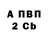 A-PVP кристаллы Levko Skop